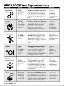 Second page of Choices teaching guide