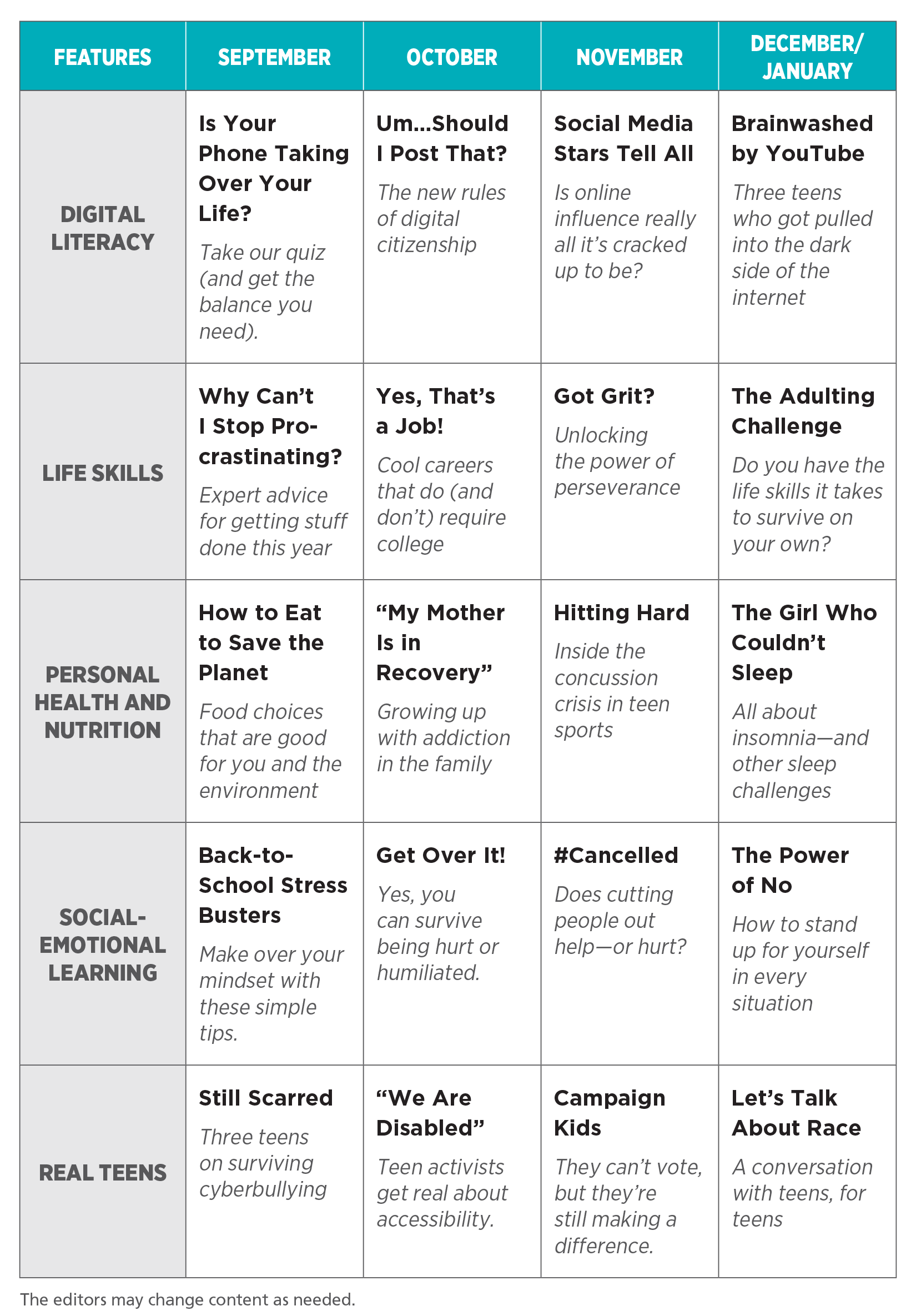 Editorial calendar